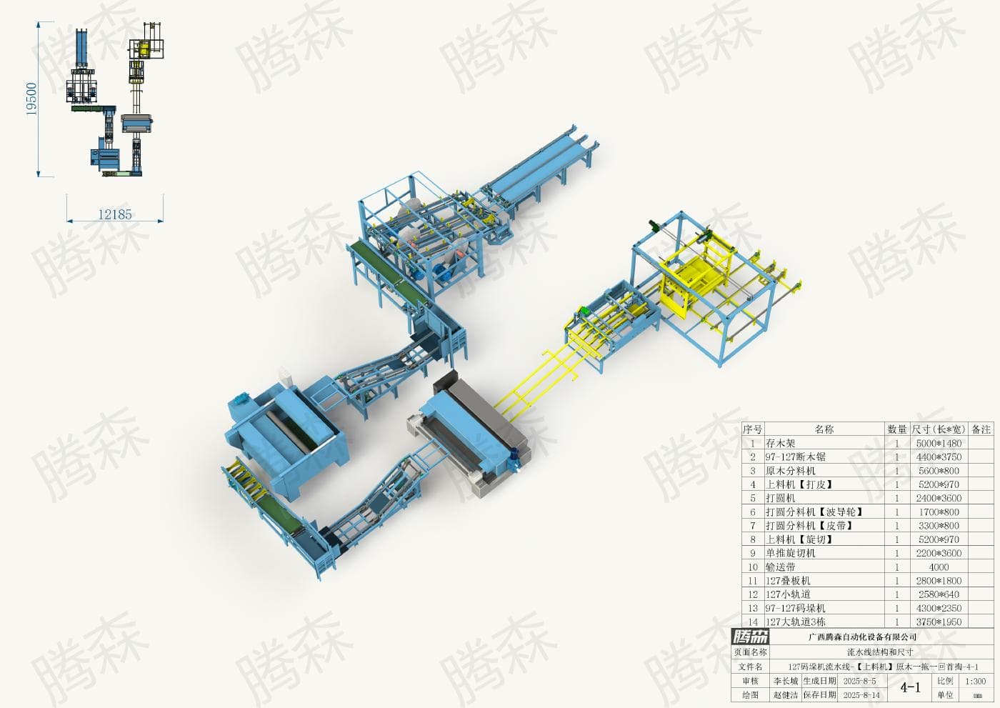 Bố trí dây chuyền máy xếp pallet 127; chiều dài 19,5 mét, chiều rộng 12,185 mét; phương án 4-1