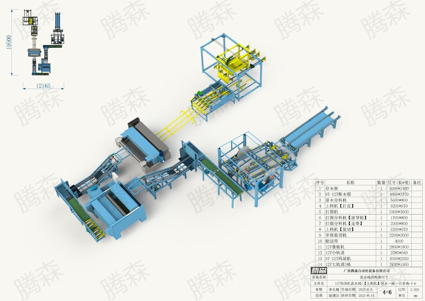 Bố trí dây chuyền máy xếp pallet 127: chiều dài 19,5 m, chiều rộng 12,165 m, phương án 4–6