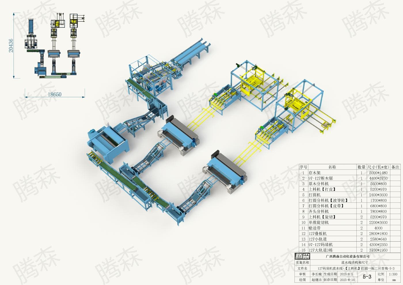 Bố trí dây chuyền máy xếp pallet 127; chiều dài 20,436 m, chiều rộng 18, 65 m; phương án 5-3