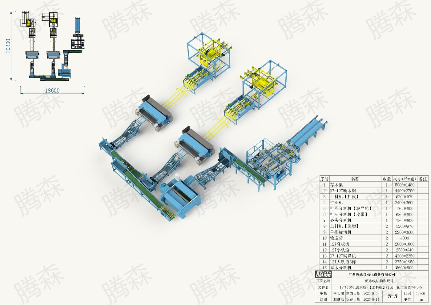 Bố trí dây chuyền máy xếp ván 127: chiều dài 20,3 m, chiều rộng 18,6 m, phương án 5-5.