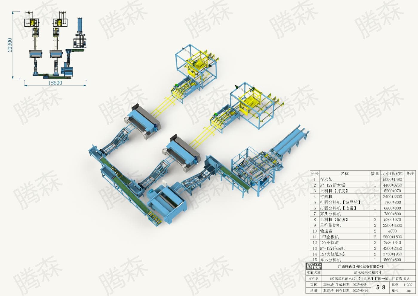 Bố trí dây chuyền máy xếp pallet 127: chiều dài 20,3 m, chiều rộng 8,6 m, phương án 5–8