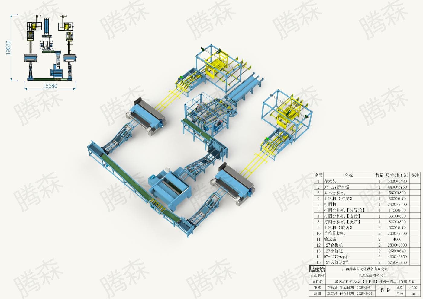 Bố trí dây chuyền máy xếp pallet 127: chiều dài 19,636 m, chiều rộng 15, 28 m, phương án 5–9