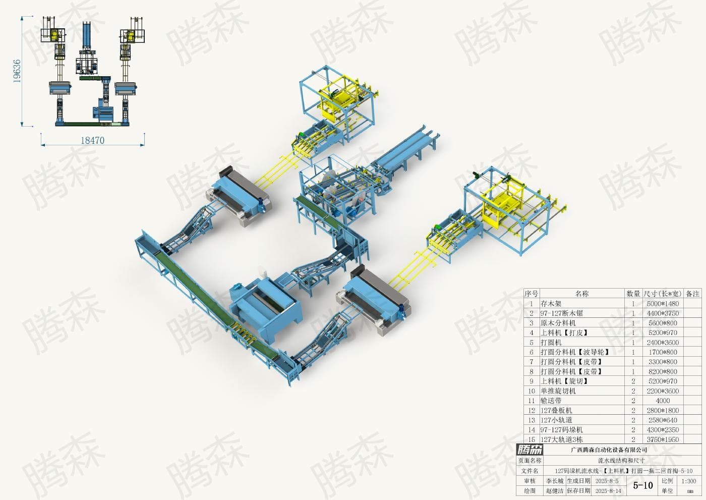 Bố trí dây chuyền máy xếp pallet 127: chiều dài 19,636 m, chiều rộng 18, 47 m, phương án 5–10.