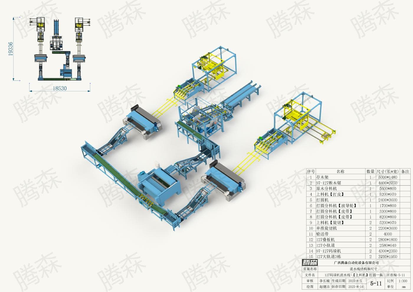 Bố trí dây chuyền máy xếp pallet 127: chiều dài 19,336 m, chiều rộng 18, 53 m, phương án 5–11