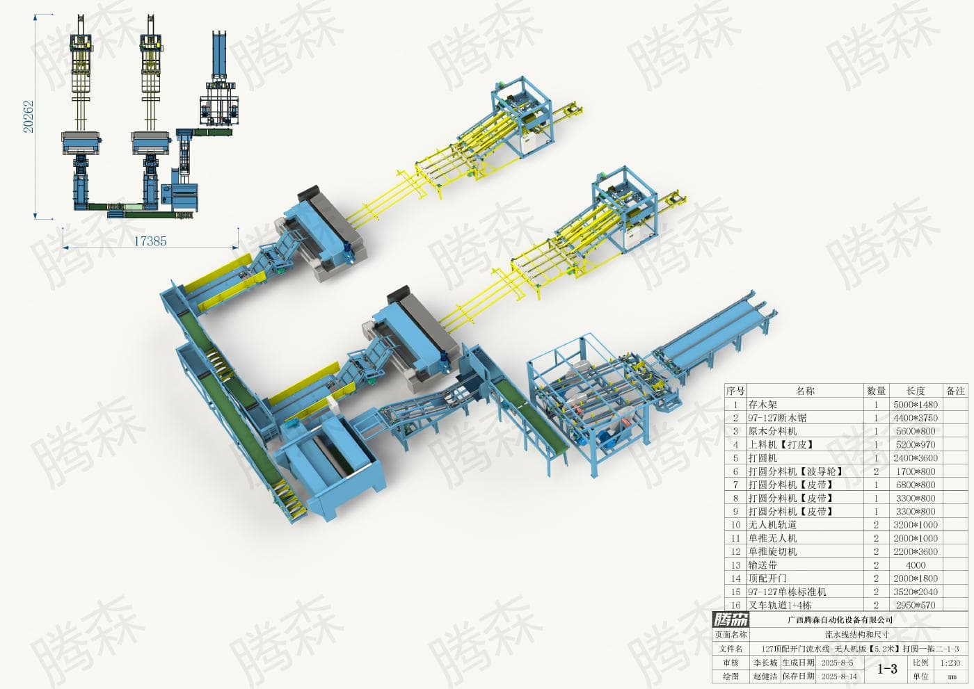 127 vị trí cao cấp, bố trí dây chuyền mở cửa; chiều dài 20,262 mét, chiều rộng 17,385 mét; phương án từ 1 đến 3.