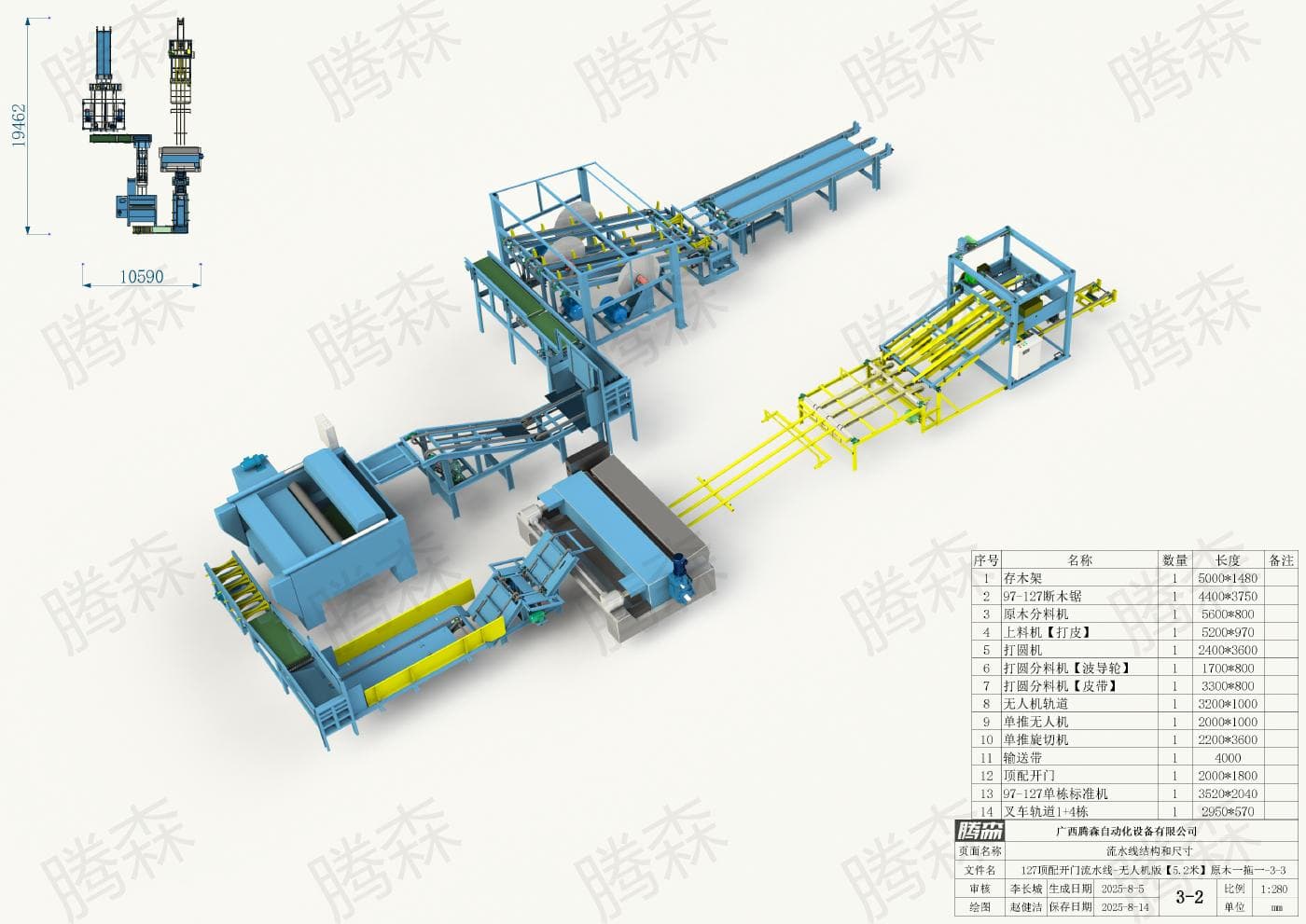127 thiết bị cao cấp bố trí theo dây chuyền mở cửa, chiều dài 19,462 mét, chiều rộng 10, 59 mét, phương án từ 1 đến 10