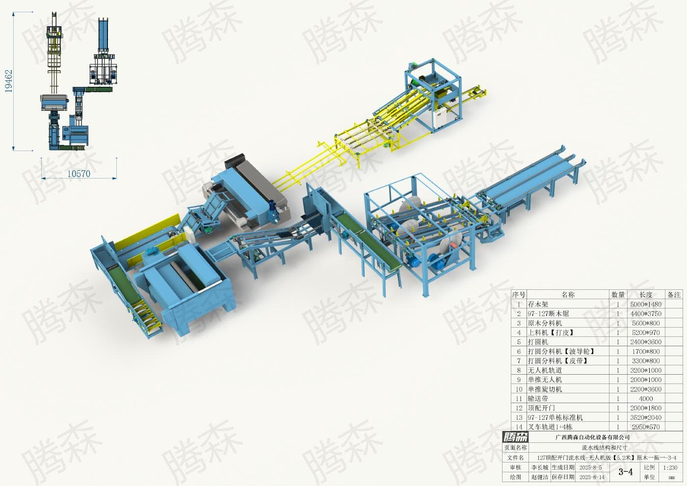 Dây chuyền sản xuất mở cửa cao cấp 127, bố trí theo tuyến, dài 19,462 mét, rộng 10, 57 mét, phương án 1–11