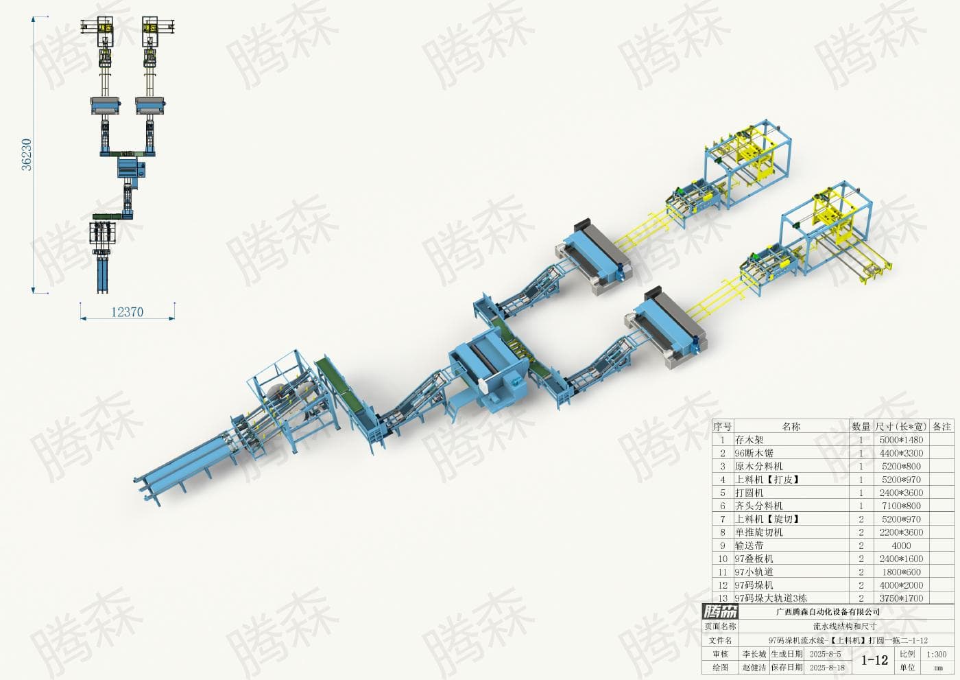 Bố trí dây chuyền máy xếp pallet 97; chiều dài 36, 23 m, chiều rộng 12, 37 m; phương án từ 1 đến 12