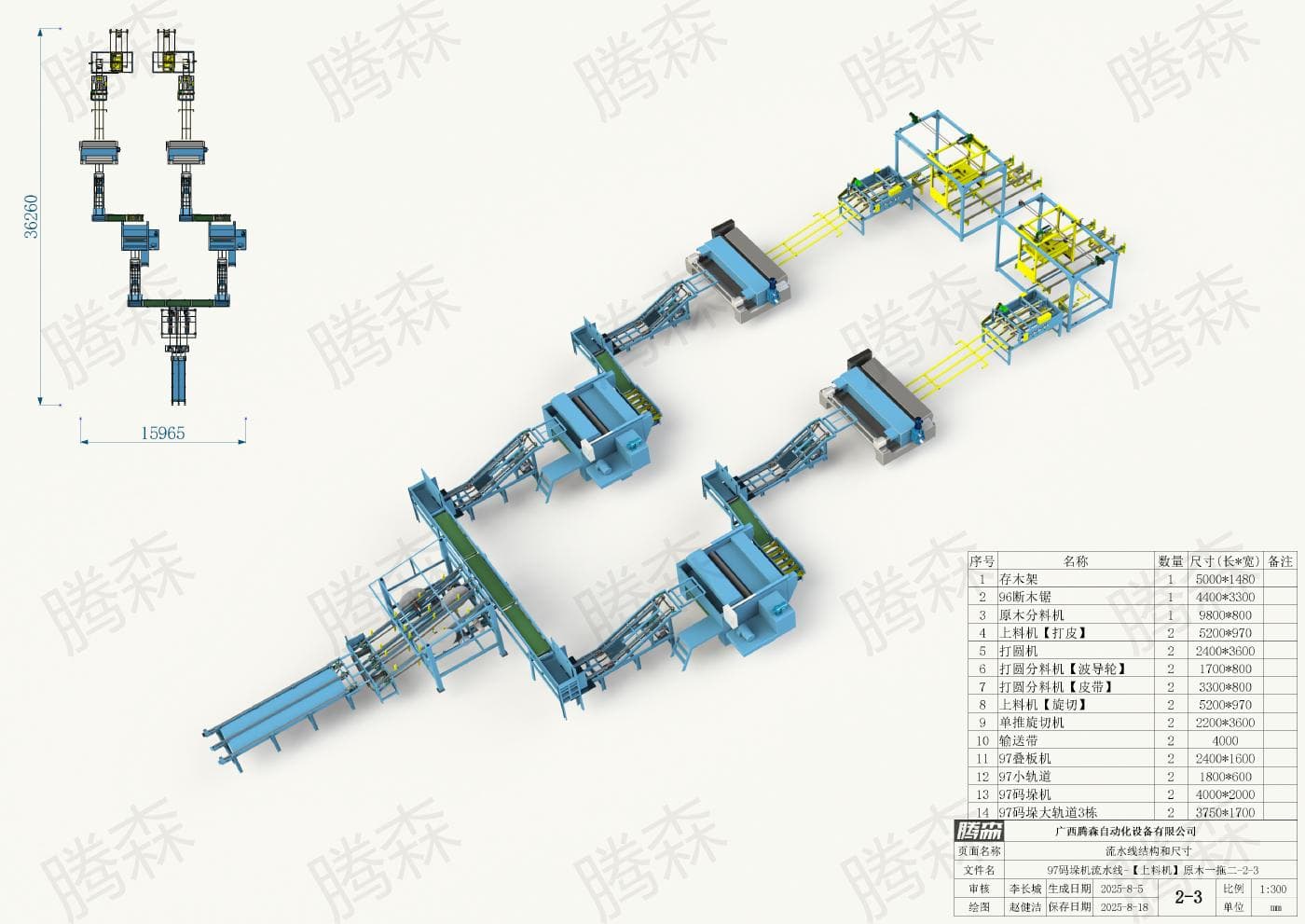 Bố trí dây chuyền máy xếp pallet 97: chiều dài 36, 26 m, chiều rộng 15,965 m; phương án 2–3.