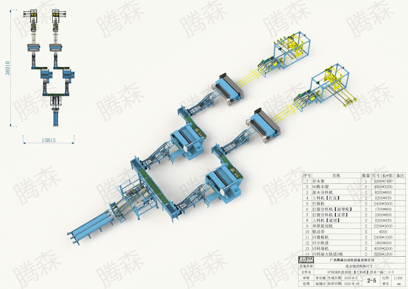 Bố trí dây chuyền máy xếp pallet 97: chiều dài 36, 01 m, chiều rộng 15,815 m, phương án 2–5