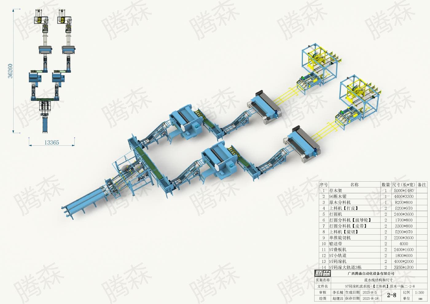 Bố trí dây chuyền máy xếp pallet 97; chiều dài 36, 26 m, chiều rộng 13,365 m; phương án 2–8.