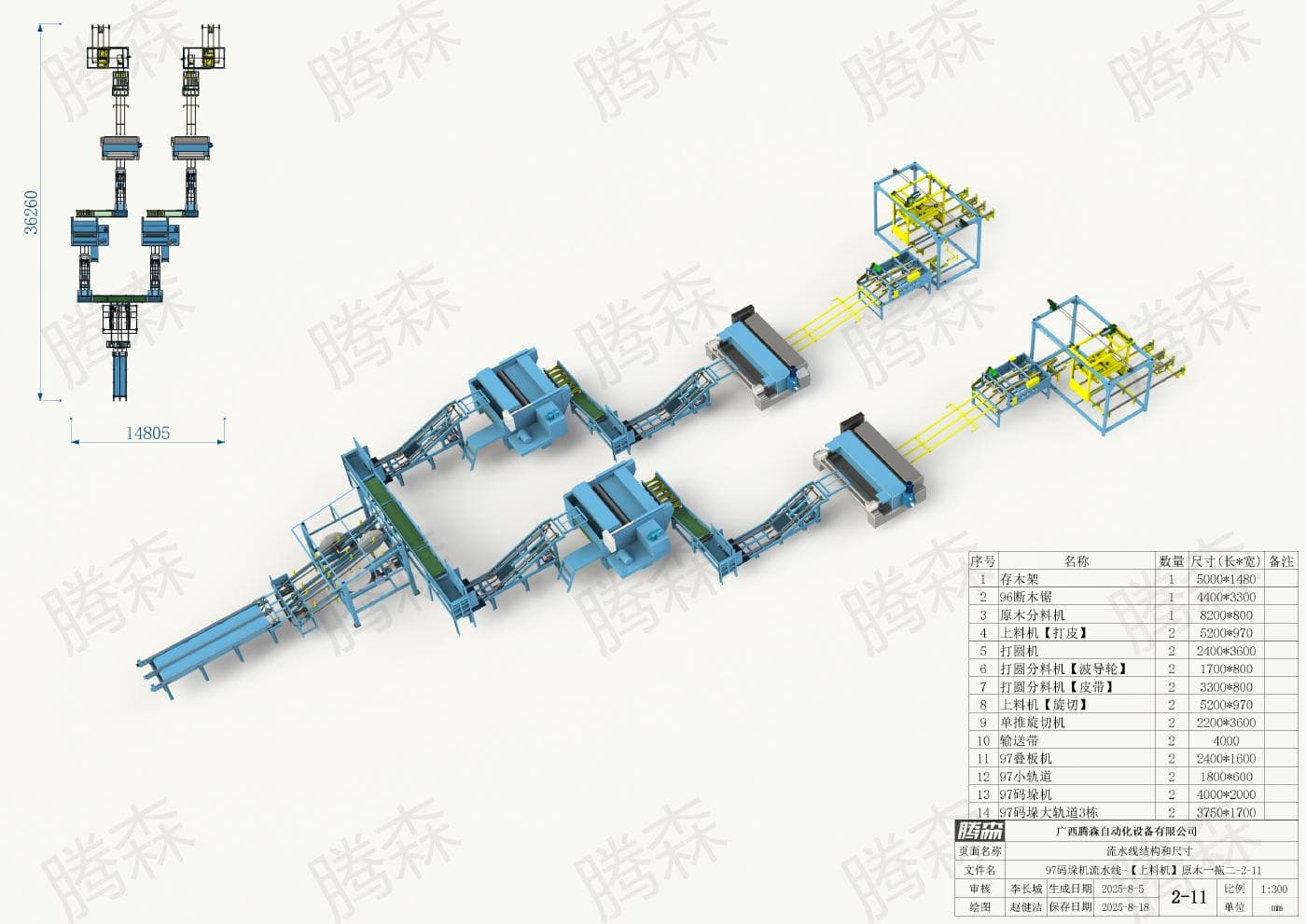 Bố trí dây chuyền máy xếp pallet 97; chiều dài 36, 26 m, chiều rộng 14,805 m; phương án 2‑11