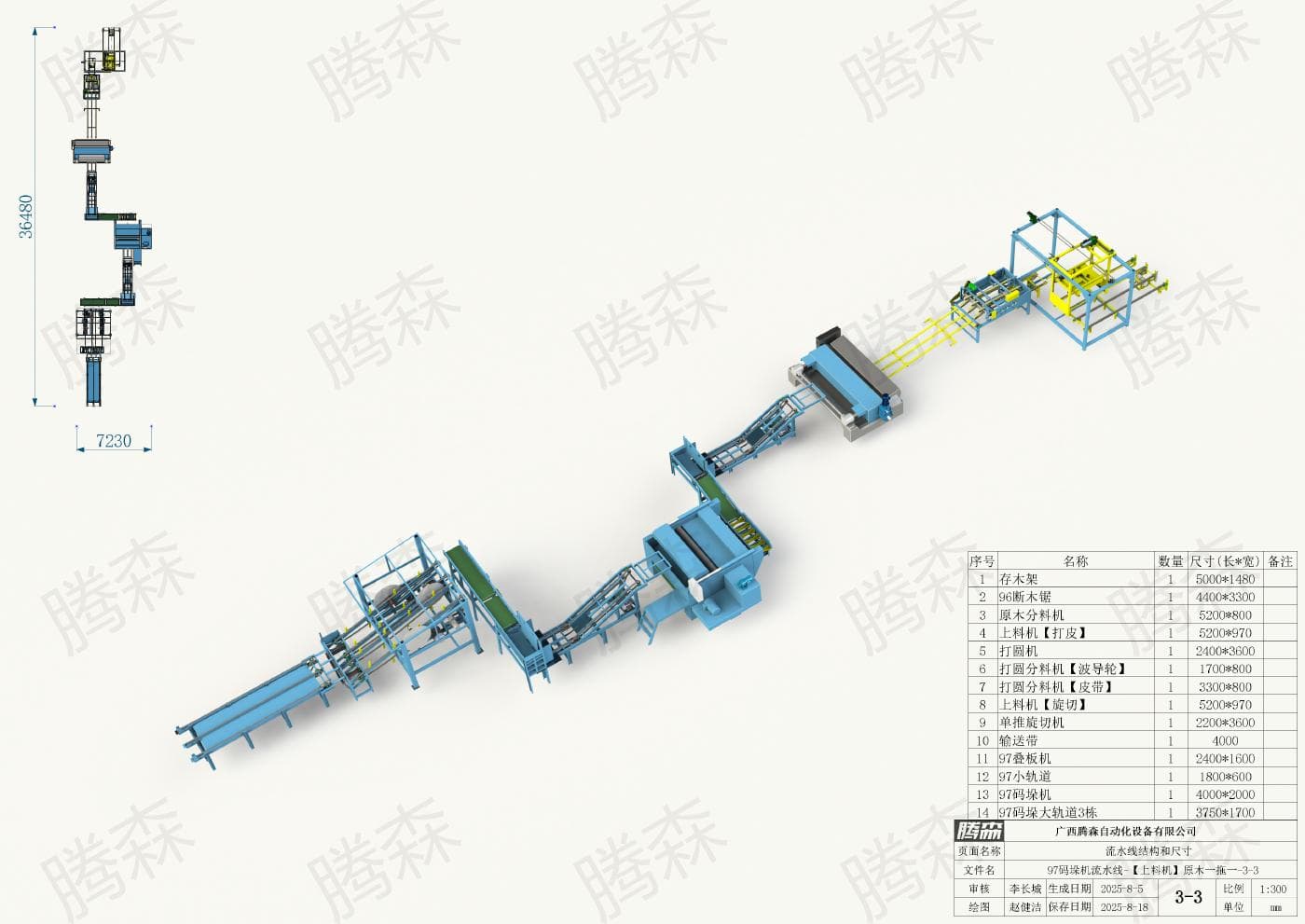 Bố trí dây chuyền máy xếp ván 97: chiều dài 36, 48 m, chiều rộng 7, 23 m, phương án 3-3.