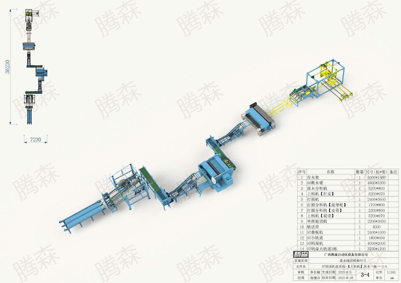 Bố trí dây chuyền máy xếp ván 97: chiều dài 36, 23 m, chiều rộng 7, 23 m, phương án 3-4.