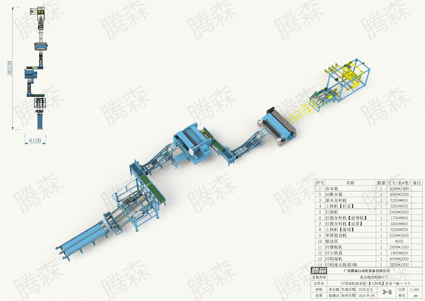 Bố trí dây chuyền máy xếp ván 97: chiều dài 36, 23 m, chiều rộng 6, 15 m, phương án 3-5.