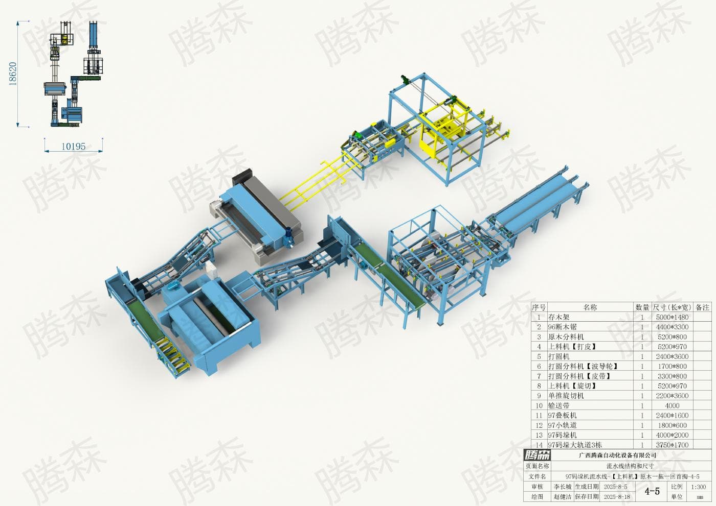 Bố trí dây chuyền máy xếp pallet 97: chiều dài 18, 62 m, chiều rộng 10,195 m, phương án 4–5.